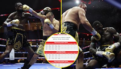 Wilder vs Zhang punch stats show just how much 'The Bronze Bomber' has declined