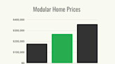 How Much Are Modular Home Prices?