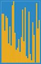 insertion sort