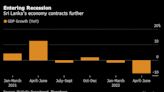 Sri Lanka GDP Plunged on Debt Default, Political Turmoil