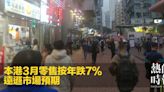 本港3月零售按年跌7% 遠遜市場預期