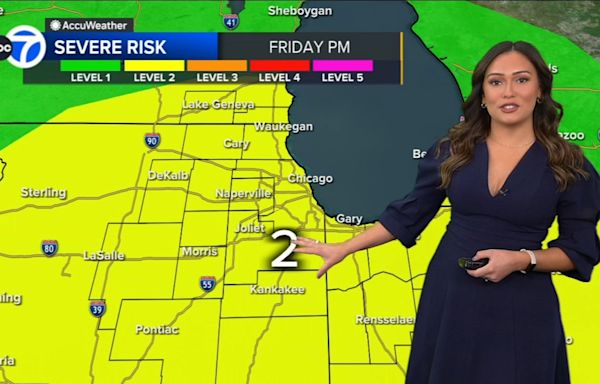 Chicago weather forecast includes threat of high winds, storms Friday