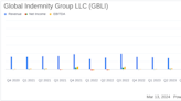 Global Indemnity Group LLC Reports Significant Turnaround in 2023 Earnings