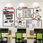 公司企業文化牆辦公室公告欄背景牆面裝飾亞克力壁貼團隊采照片展示3體牆貼 部分商品滿299發貨~