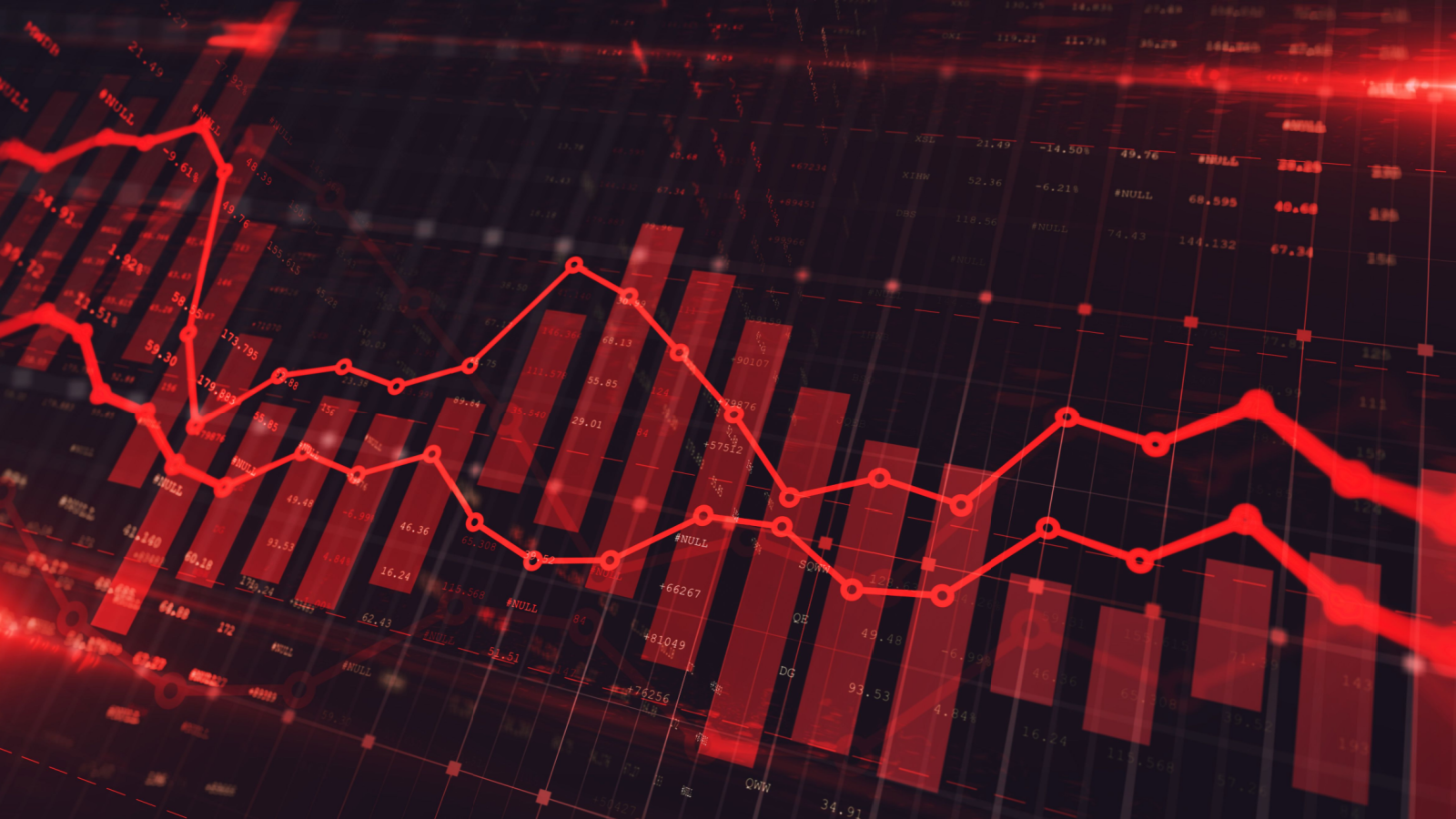 3 Dow Stocks to Sell in May Before They Crash & Burn