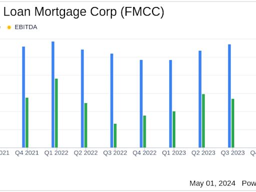 Freddie Mac Surpasses Analyst Revenue Forecasts with Strong Q1 2024 Performance