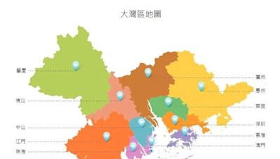 香港逐漸融入大灣區，台港兩地互動日益疏離？