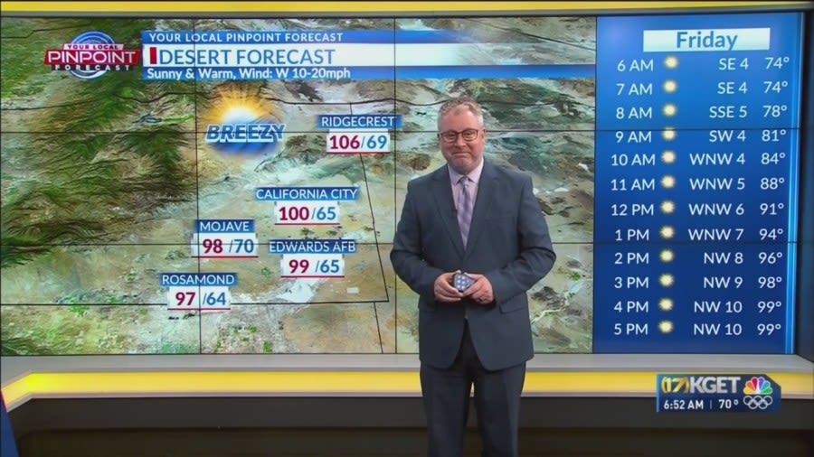 Kern County to experience a heatwave over the weekend