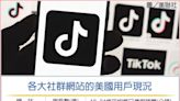 TikTok在美落難 IG、YT迎契機