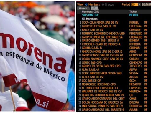 Bolsa Mexicana de Valores reporta su peor caída desde la pandemia, tras victoria de Morena en el Congreso