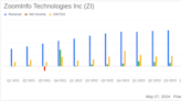 ZoomInfo Technologies Inc (ZI) Q1 2024 Earnings: Revenue Growth and Strategic Achievements