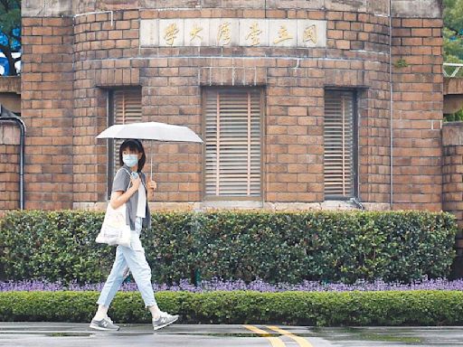 寒假出國進修 台大承認學分