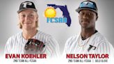 College Baseball: Polk State's Koehler, Taylor selected to All-FCSAA team
