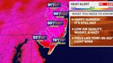 HEAT ALERT: Temps dip into the 70s overnight; highs approach 100 for Friday