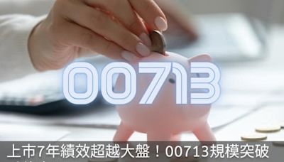 上市7年績效超越大盤！00713規模突破千億大關！