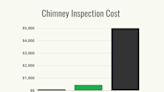 How Much Does a Chimney Inspection Cost?