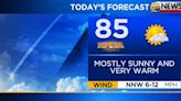 Near record highs today; shower and thunderstorm chances start Tuesday