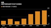 不惧低迷市况 中国A股今年IPO募资逾900亿美元领跑全球