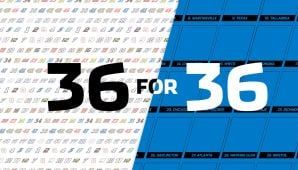 NASCAR survivor pool: NASCAR.com's 36 for 36 picks for Darlington