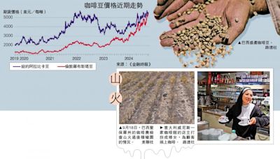 ﻿氣候變化衝擊地球 餐桌危機陸續有來