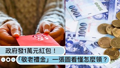 政府發長輩紅包！「敬老禮金1萬元」怎麼領？一張圖看懂申請條件＆限制、領錢日期