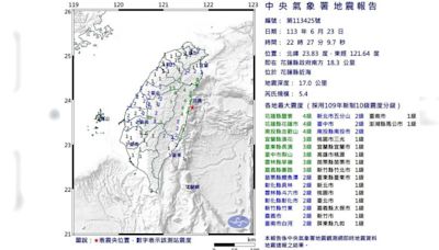 22:27花蓮發生「規模5.4地震」 19縣市有感！花蓮發布國家警報