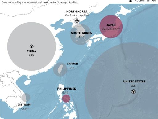 Philippines and Japan sign key defence pact