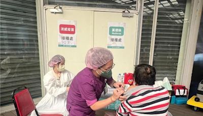 桃園流感重症共68例 流感疫苗接種人數達62萬人 - 健康