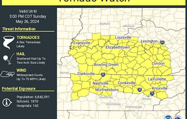 Tornadoes, hail and flash flooding possible for much of Kentucky going into Memorial Day