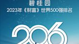 新聞眼／碧桂園風暴狂捲！未付帳單2000億美元 專家：北京當局不會出手救