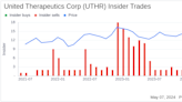 Insider Sale: Director Judy Olian Sells Shares of United Therapeutics Corp (UTHR)