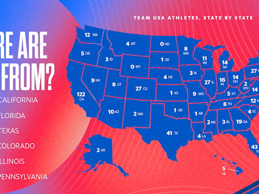 Yahoo Sports Olympics AM: Where is Team USA from?