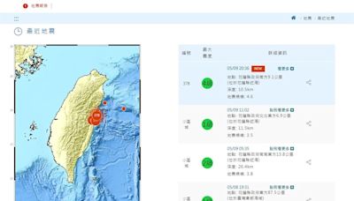 晚間8點36分 花蓮再發生規模4.6有感地震
