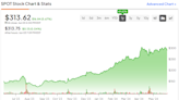 Spotify Stock (NYSE:SPOT): Strong Momentum, But Has the Valuation Gotten Too High?