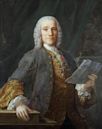 Domenico Scarlatti