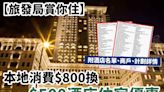 旅發局賞你住丨重推2萬名額！本地消費$800換$500酒店住宿優惠 附賞你住酒店名單、合資格商戶、計劃詳情