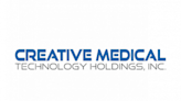 Why Are Creative Medical Shares Soaring Today?