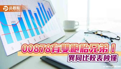 00878有兄弟！國泰高股息基金「同日生」 一表秒懂 | 蕃新聞