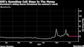 GameStop Calls ‘Roaring Kitty’ Claimed to Own See Trading Flurry as Shares Dive