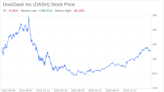 Decoding DoorDash Inc (DASH): A Strategic SWOT Insight