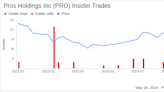 Insider Sale: EVP and CFO Stefan Schulz Sells 6,000 Shares of Pros Holdings Inc (PRO)