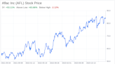 Decoding Aflac Inc (AFL): A Strategic SWOT Insight