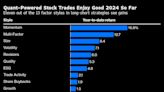 Retail Funds Dive Into Quant-Factor ETFs After $48 Billion Haul