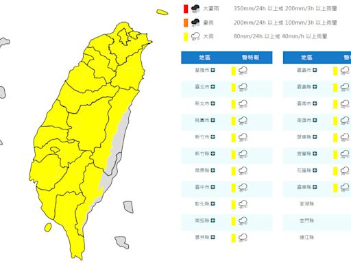 午後對流旺盛 19縣市大雨特報