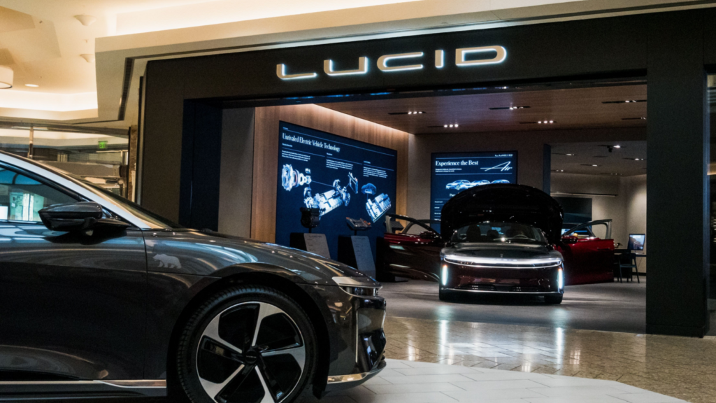 What Is Going on With Lucid Motors (LCID) Stock Today?