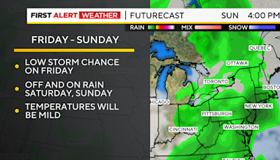 Morning rain chances turn into afternoon rain chances in Pittsburgh, but not as hot as Tuesday