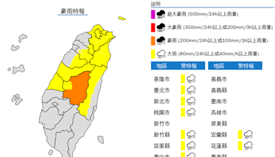 雨勢趨緩 南投山區等11縣市豪大雨特報解除