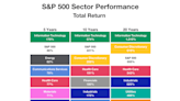 This Spectacular Vanguard ETF Could Turn $250 per Month Into $873,700, With Help From Artificial Intelligence (AI) Stocks...