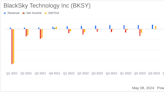 BlackSky Technology Inc. (BKSY) Q1 2024 Earnings: Revenue Surges, Narrowing Net Loss