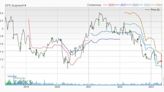 Bear of the Day: Newell Brands (NWL)